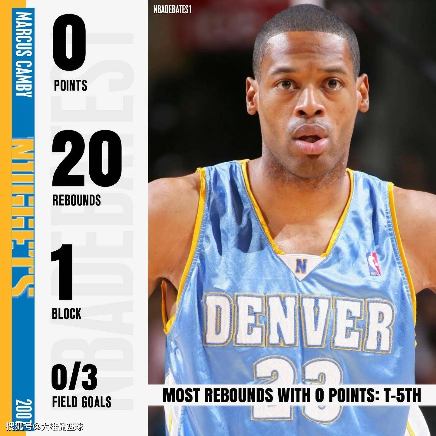 开云体育下载-包含南城金雕队对阵姑苏雷霆队，马拉松超级杯险胜，内线统治篮板——外援联手发威的词条