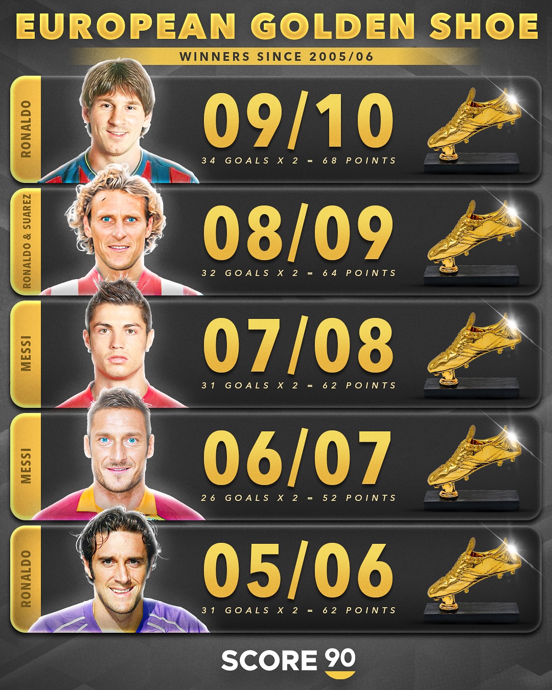 开云体育官网-萨拉赫新星败北表现突出，DWG前途光明！赢得满堂喝彩