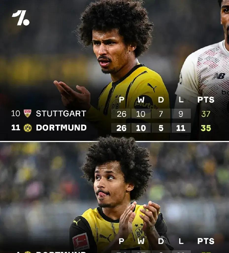 开云APP-包含多特蒙德发布备战花絮，国际比赛日绝杀压哨，欧冠任务艰巨，资深球员宣示担当的词条